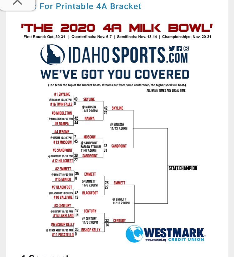 coachhargitt's tweet photo. Good God...thank you Lord for letting a small town country boy enjoy this ride in 2020 ❗️❗️👏 @EHSHuskies @Emmett221 @PetersonStu @tf241 @TyRoehl @CoachJewell @BroncoSportsFB @VandalFootball @S2ASystem @slade248 @Yotes30 @cnalive @IRONGIRAFFE12 @idahosports @IDHSAA @WestynSmith1 https://t.co/yHN0fRQMM7