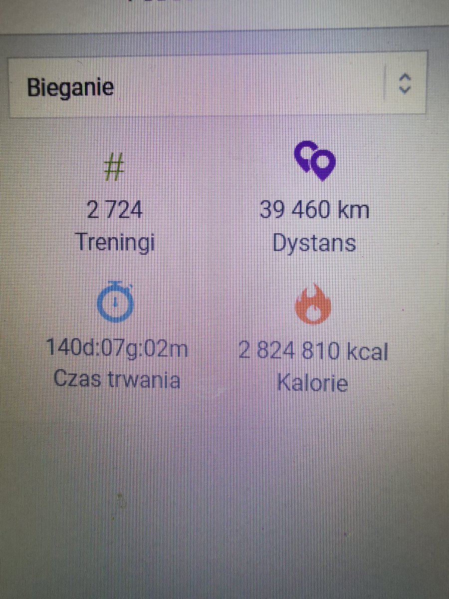 tomasz_gasecki's tweet photo. #Endomondo się kończy. Muszę się sprężyć żeby do końca roku dobić do 40tys km. 10 lat treningów. #bieganie #hardrunner #biegambolubie #marathotraining #running https://t.co/dfycSmA6zz