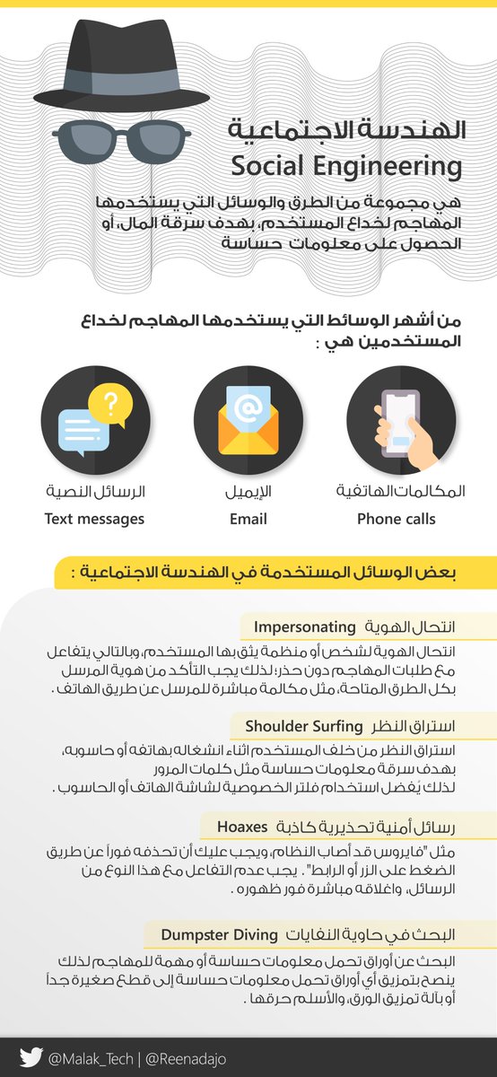 Malak_Tech's tweet photo. @TheNextlevel2b1 @MohdMintakh @Aisha__Alsaedi @MadinahCO #التوعية_بالأمن_السيبراني
#الهندسة_الاجت��اعية 

تم تصميم الانفوجرافيك بأنامل @Reenadajo ، وكتابة المحتوي من قبلي 🌿✨ https://t.co/DLhcVuNUA4