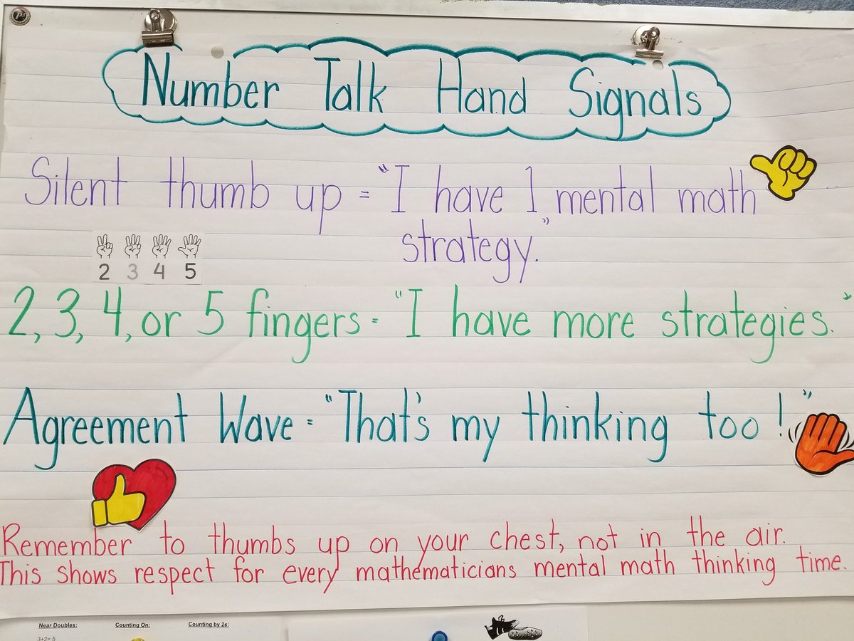 MrsK_Clarke's tweet photo. These hand signals are brilliant for sharing our ideas from behind a mask. https://t.co/t2coReMFdP