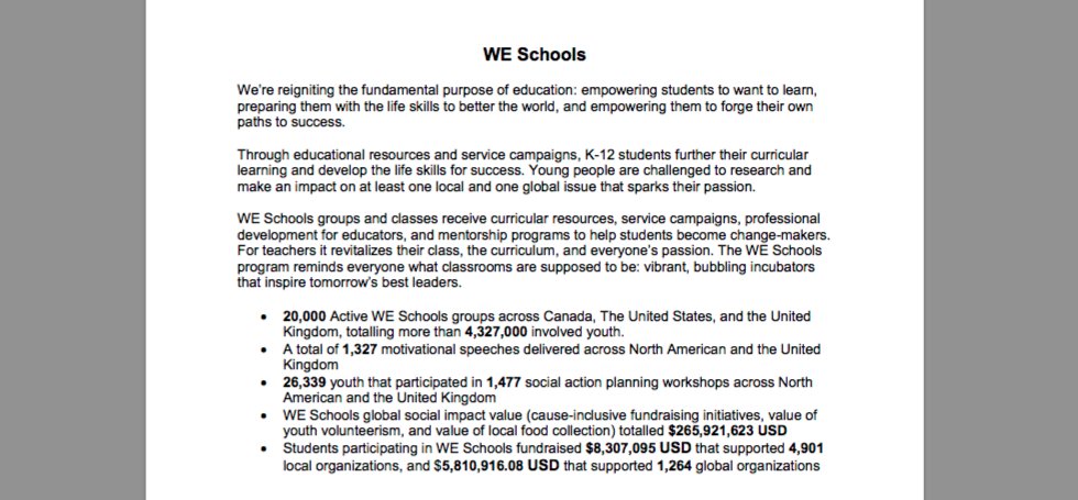 WE Charity was the UN's army recruitment of foot soldiers peddling the UN Compact Agenda & funding the UN Machine. If you can't see that you'll never understand why WE will never be charged. UN = Zero Oversight. If no one investigates the UN Our nation doesn't stand a chance.