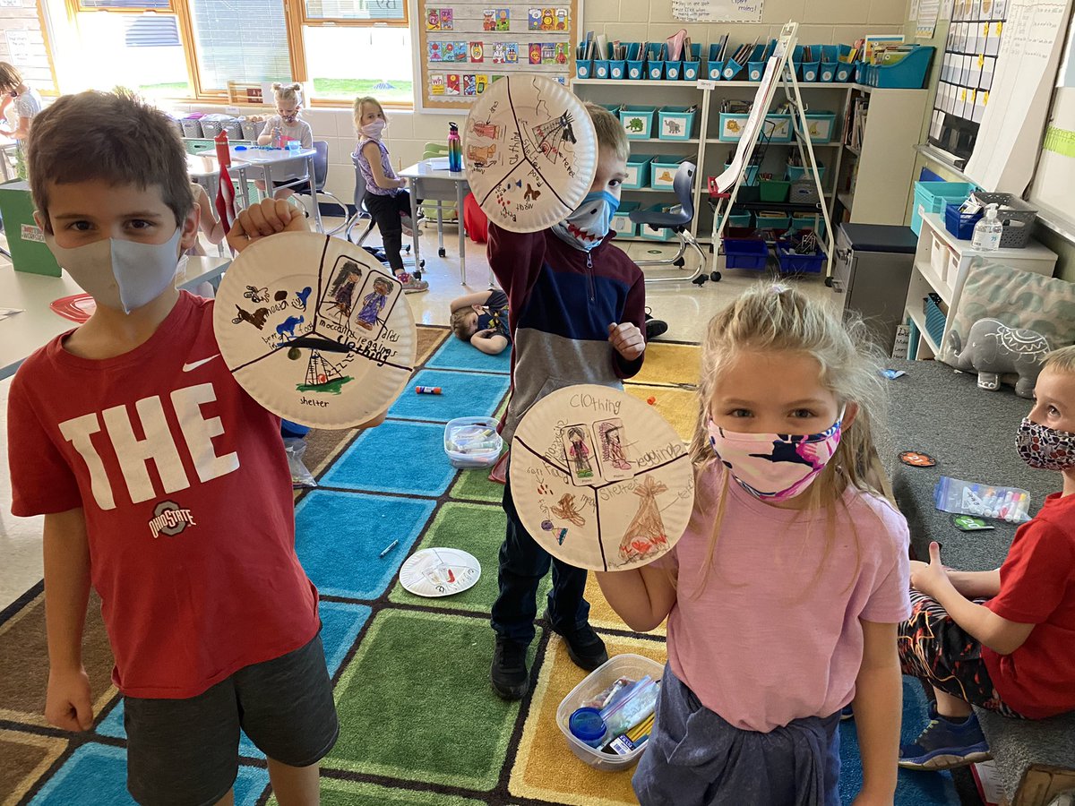 MocksClassRocks's tweet image. Today we created shields to show all we know about the Plains Native Americans!