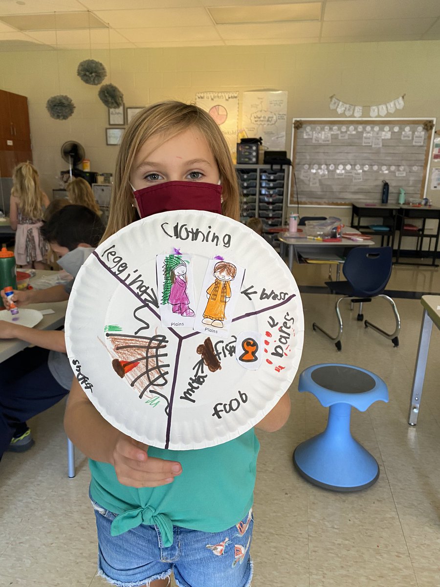 MocksClassRocks's tweet image. Today we created shields to show all we know about the Plains Native Americans!