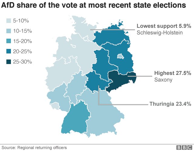On a related note, I think everyone on the left who likes to wave the flag about how West Germany got off too easy and the Soviets crushed the Nazis better should be aware that AfD's geographical base of support is... East Germany.