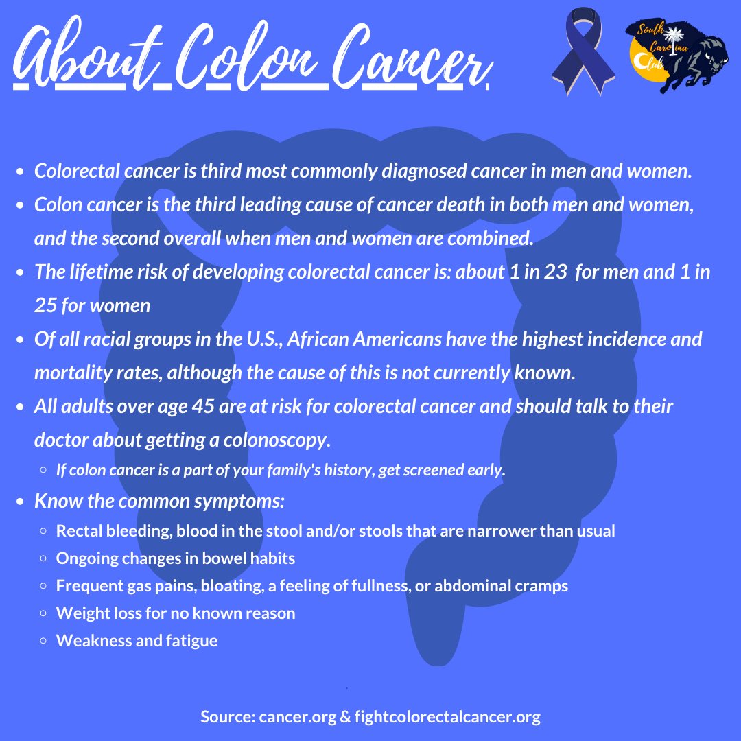 HUSCBison's tweet photo. To honor the life of our dear Chadwick Boseman, we are hosting a Colon Cancer Dollar Drive to celebrate Chadwick during his birth month. Proceeds will be donated to the Colon Cancer Coalition. We are asking that you give at least $1 in support of our goal! https://t.co/aQTz0Be9hB https://t.co/Uf2mB4V3SD