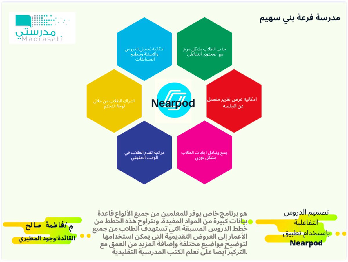 مشاركة المعلمة /فاطمه القرني 
عبارة عن تصميم الدروس التفاعلية باستخدام تطبيقNearpod
 #تعليم_القنفذة
في #مسابقة_مدرستي     
مجال الاعلام والتثقيف  
#منصة_مدرستي
#وزارة_التعليم
@moe_madrasati