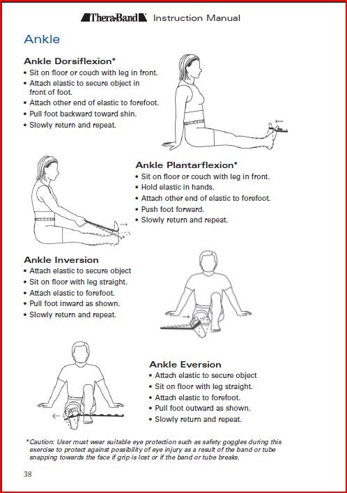 RcastleAT's tweet photo. Basketball season is upon us which means time to strengthen those ankles!! Refer to these 4 exercises. 🏀💪🏽 https://t.co/Y1hfE1wxWn
