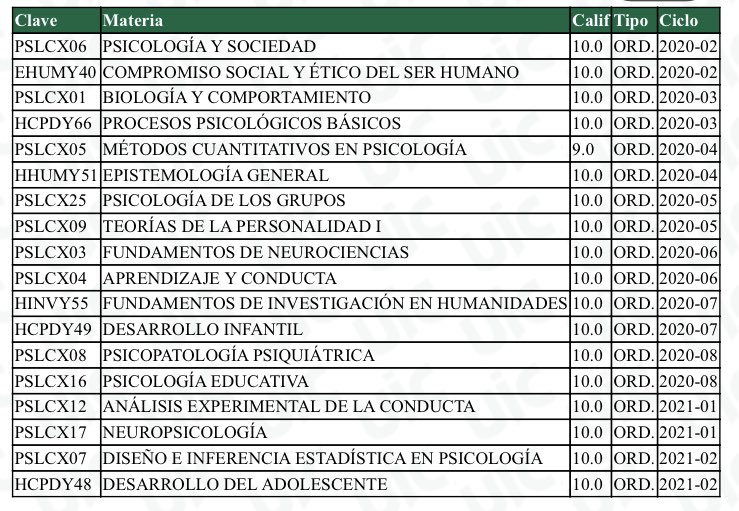jpdiazmac's tweet photo. 1/2 psicólogo. ✔️
#PasoDelEcuador https://t.co/W2FyTaSeza