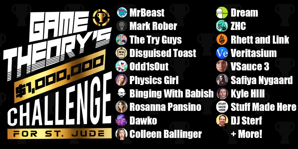 On December 1st, join me and this MASSIVE group of friends as I try to raise a $1,000,000 in ONE day to help children with cancer at <a href="/StJude/">St. Jude</a>.

Giveaways for you, INSANE surprises, and a day full of fun and celebration to end a very long year. More coming soon!
