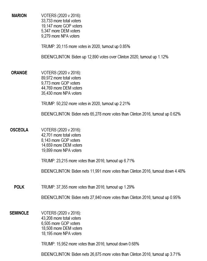 DATA FOR THREAD ABOVE (II)(###)