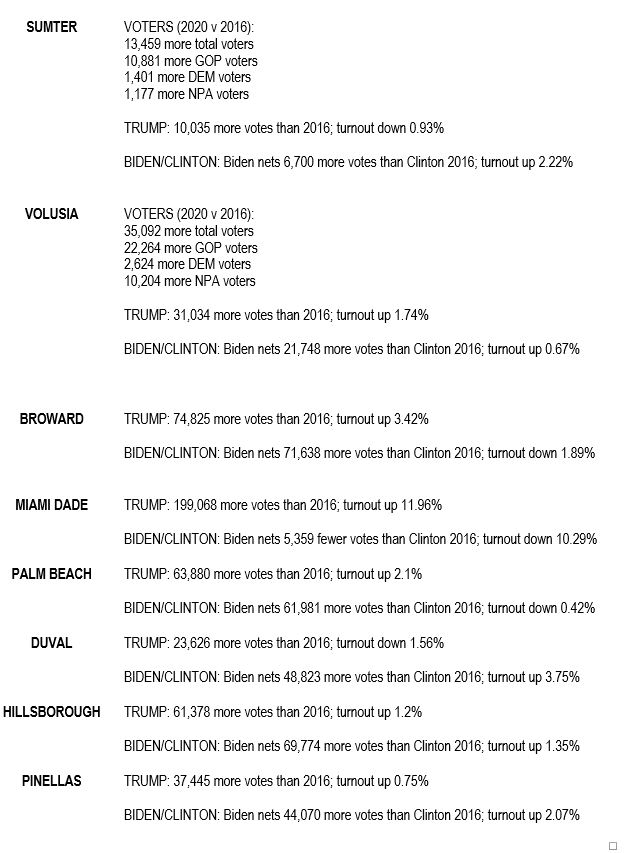 DATA FOR THREAD ABOVE (II)(###)