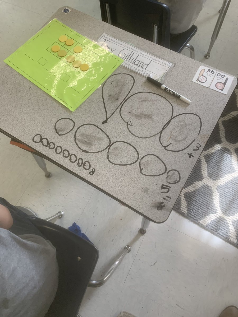 faithengle24's tweet photo. These first grade mathematicians are rocking some numberless word problems!! So many student mathematical practices happening! @amstiuna @AlabamaAchieves @JamiRainey #amstiuna #mathisfun #studentmathematicians https://t.co/SSOa5LZcPW