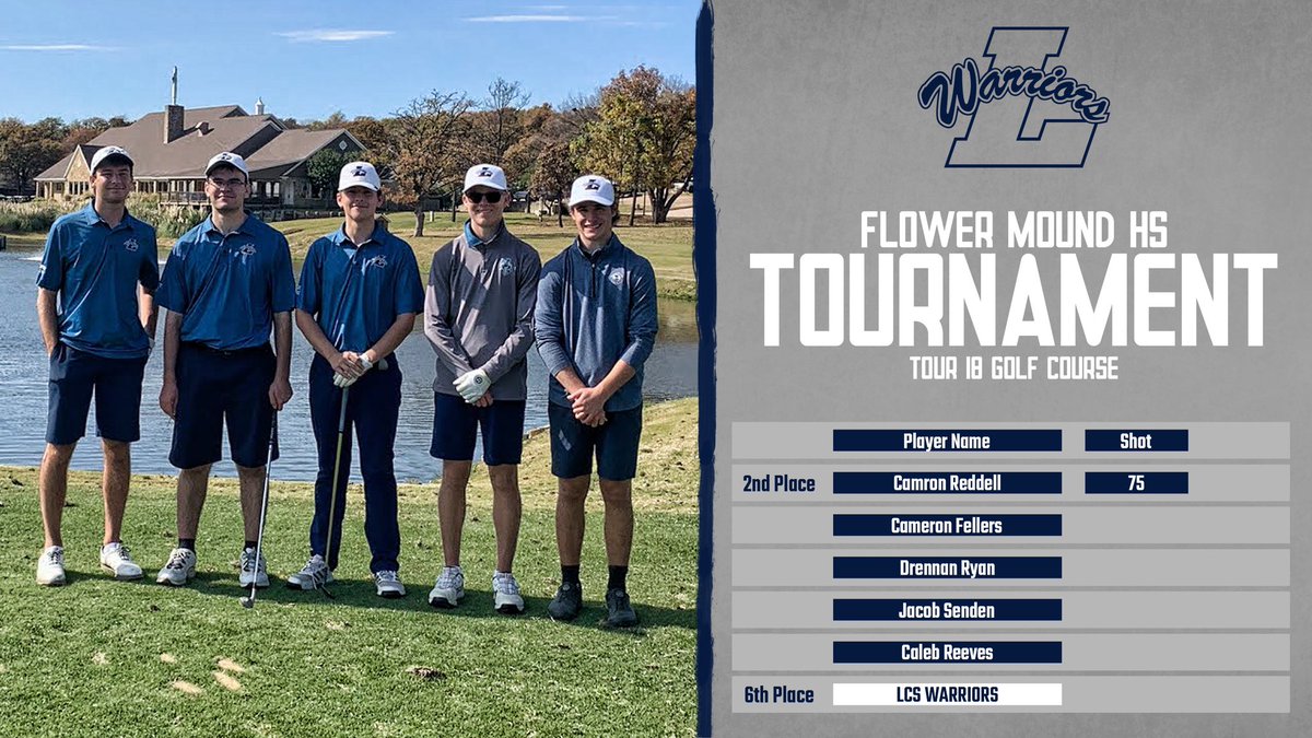 NavyOut's tweet photo. Warriors placed 6th today at Tour 18!!
Camron Reddell placed 2nd overall with a score of 75!!
#ARMORUP #FORHIM https://t.co/ZATCWmXrvN