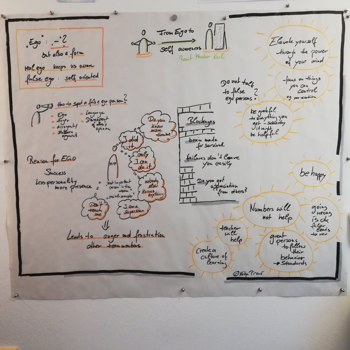 next graphic recording - another great talk about from ego to self awareness <a href="/kaultester/">Ramit Kaul</a> #AgileTD #visualisierung #graphicrecording