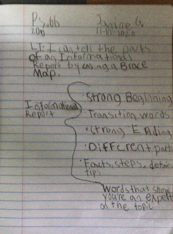 2ndGradeJKO's tweet photo. 203 can tell the parts of an Informational Report by using a Brace Map โ๏ธ โ๐ป @PS66JKO @ThinkingMaps #bracemap #informationalwriting #thinkingmaps #remotelearning #remoteteaching #writing https://t.co/cUdpSX7f69