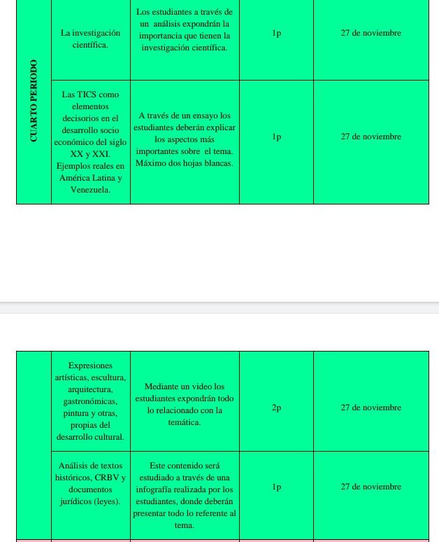 ccbpregonero's tweet photo. Continuación https://t.co/m1ObjYDUS9