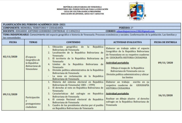 ccbpregonero's tweet photo. Continua https://t.co/acPRqb3zVf