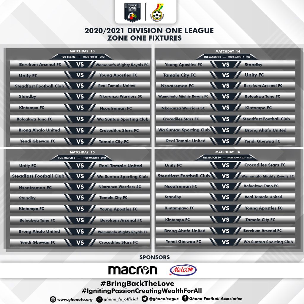 sportworldghana's tweet photo. @ghanafaofficial release Division One League Fixtures for 2020/21
ZONE ONE (Day 1-4)
#GHDOL
#BringBackTheLove https://t.co/G3r17o3lQF