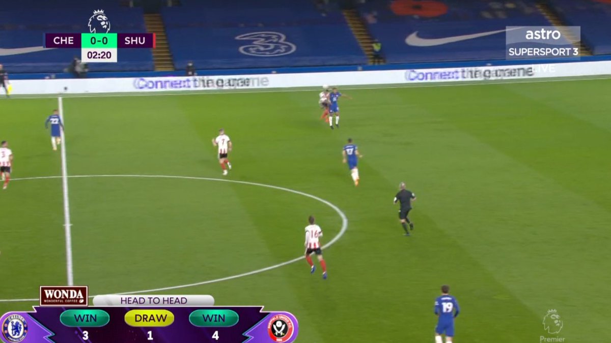 Silva is very important to how Chelsea start attacks. He initiates attacks with long balls or passing the ball to Mount for a switch of play. Here we immediately see Silva looking for a long ball to Reece to start the attack. Reece wins the header and Ziyech has space