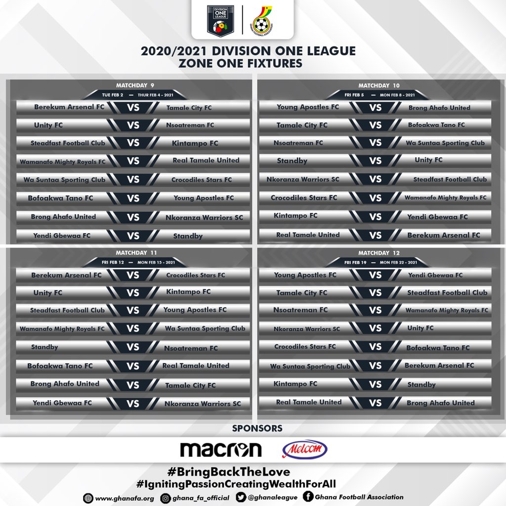 sportworldghana's tweet photo. @ghanafaofficial release Division One League Fixtures for 2020/21
ZONE ONE (Day 1-4)
#GHDOL
#BringBackTheLove https://t.co/G3r17o3lQF