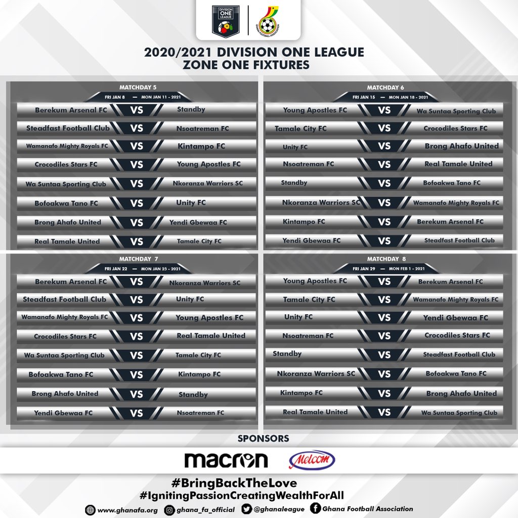 sportworldghana's tweet photo. @ghanafaofficial release Division One League Fixtures for 2020/21
ZONE ONE (Day 1-4)
#GHDOL
#BringBackTheLove https://t.co/G3r17o3lQF