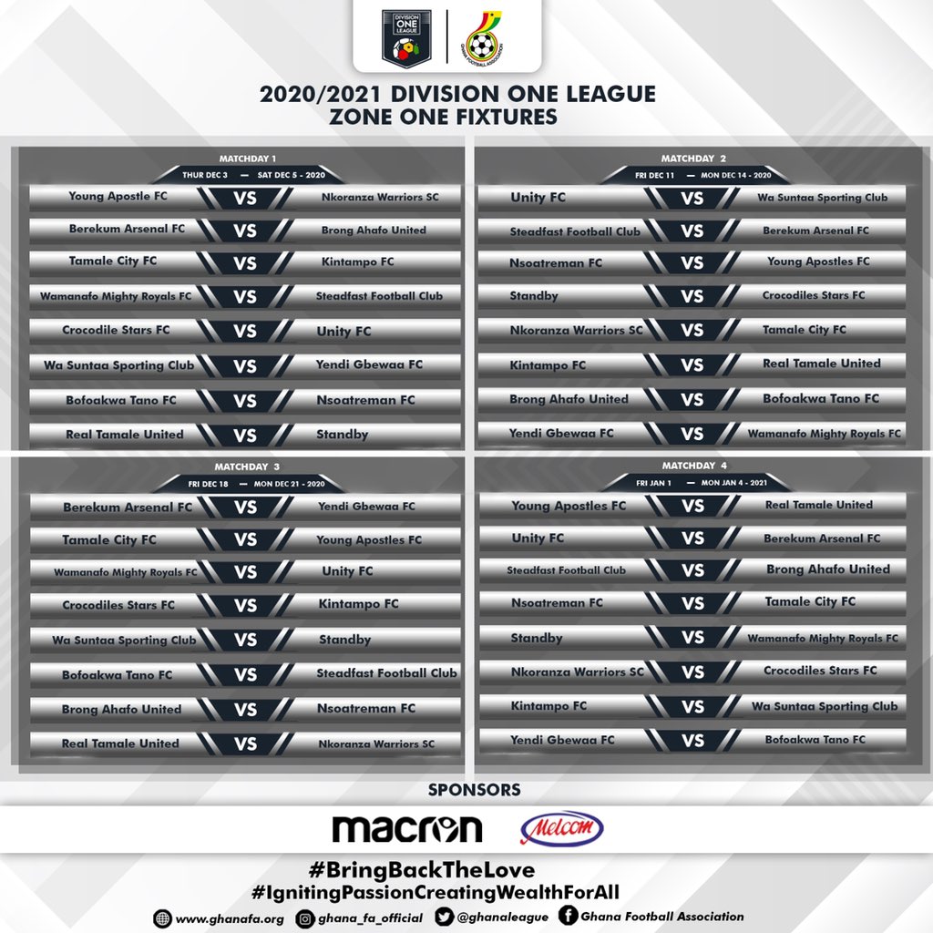 sportworldghana's tweet photo. @ghanafaofficial release Division One League Fixtures for 2020/21
ZONE ONE (Day 1-4)
#GHDOL
#BringBackTheLove https://t.co/G3r17o3lQF