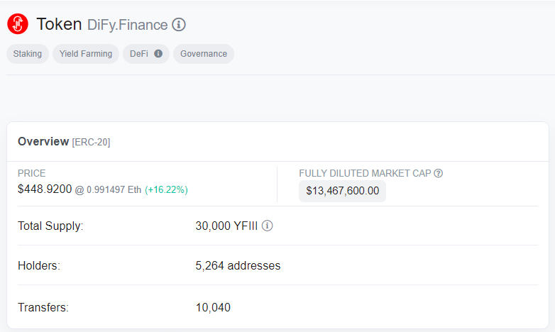 DiFy Finance tweet media