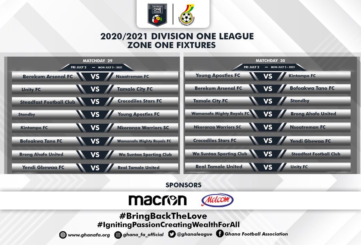 ghanafaofficial's tweet photo. Division One League Fixtures 2020/21
ZONE ONE (Day 29-30)
#GHDOL
#BringBackTheLove 👌🏾 https://t.co/EsDVh9IB1c