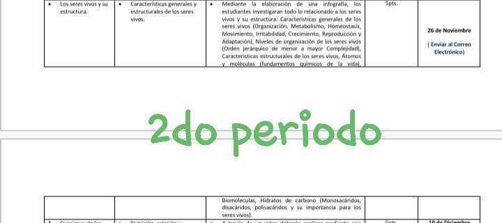 ccbpregonero's tweet photo. Guía pedagógica componente ciencias naturales prof Eliana Díaz @MPPEDUCACION @ZonaEducTachira @charlychaves @ADULTOSZET @RedEducUribante https://t.co/fg0SGIyqqh