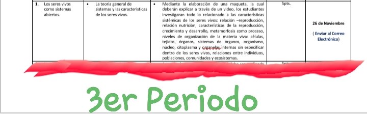 ccbpregonero's tweet photo. Guía pedagógica componente ciencias naturales prof Eliana Díaz @MPPEDUCACION @ZonaEducTachira @charlychaves @ADULTOSZET @RedEducUribante https://t.co/fg0SGIyqqh