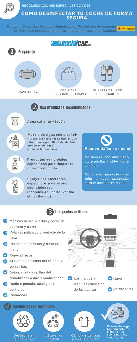 SocialCar tweet media