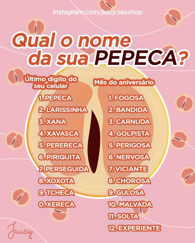 Nome: * Sua resposta 1 - O que significa a expressão xeque-mate