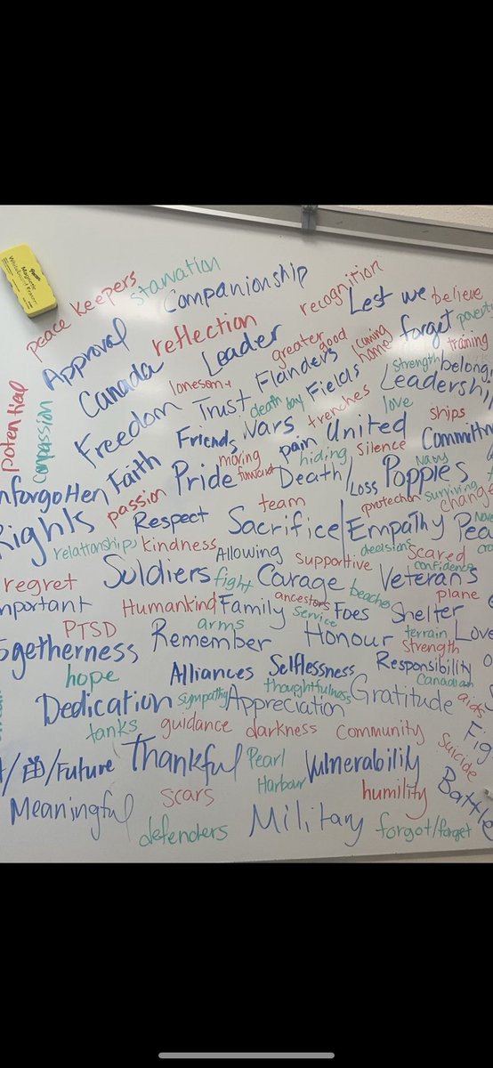 ShannonBooth20's tweet photo. Leadership Ss Reflecting on Remembrance Day and the ways our veterans have modelled leadership and bravery in their heroic actions #rvsed #passion @WGMurdoch https://t.co/9pWKyKC5fp