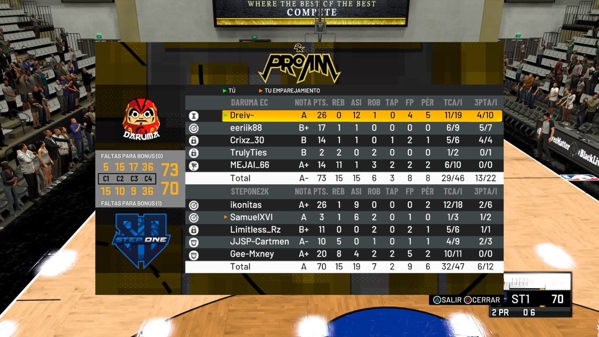 Not the night we wanted but we battled till the end! We lost 2-0 against @DarumaEC in the <a href="/BurstLeague2K/">Burst League 2K</a> quarterfinals after a tough double overtime second game!

A big GG to our opponents and congratulations on reaching the semi-finals!