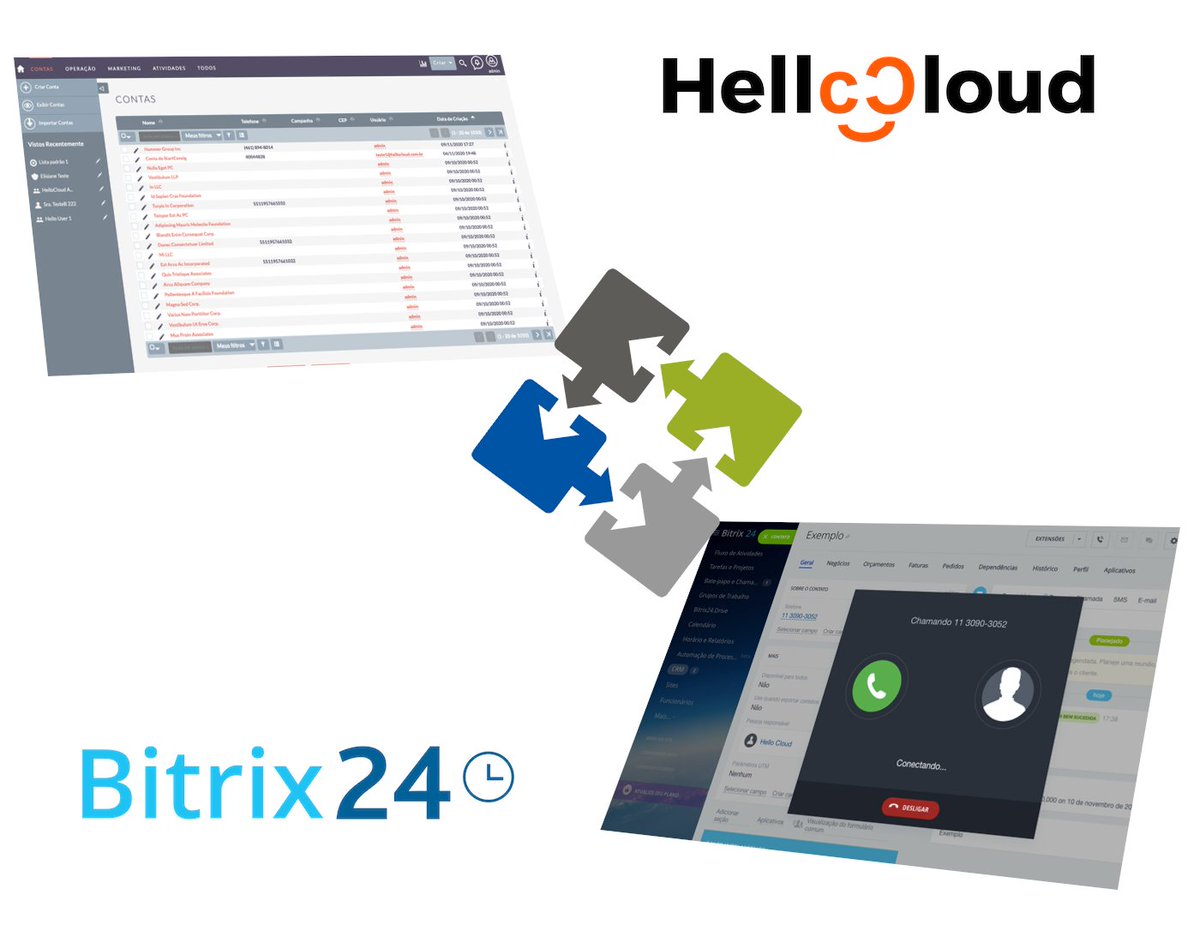 HelloCloudBR's tweet image. HelloCloud + Bitrix 24 plataformas para o sucesso com seu cliente  #HelloCloud #Bitrix24 #Integração #CRM
zcu.io/phH1