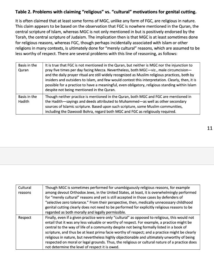 It's often argued that "FC is not religious" while MC is -- for at least some groups (e.g., devout Jews). But there are SEVERAL problems with this argument, summarized in the table below (from this forthcoming paper  https://www.researchgate.net/publication/343982379_Zero_Tolerance_for_Genital_Mutilation_A_Review_of_Moral_Justifications).