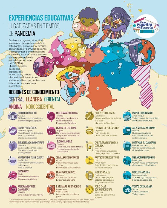 Mapeo del alcance de la creatividad que las familias venezolanas han demostrado para el cumplimiento de las actividades educativas y recreativas a nivel nacional, en conjuntos a Zonas Educativas y maestros y maestras de la Patria. <a href="/NicolasMaduro/">Nicolás Maduro</a> #VivaLaPatriaGrande