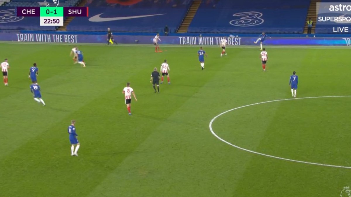 Chelsea also made use of the 8's in the half spaces with the runs of Mount and Kovacic and also Werner. notice their runs