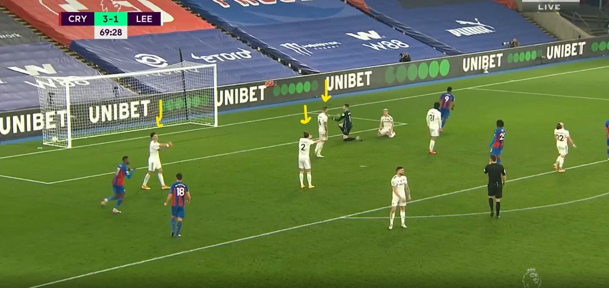 Needless to say, the players look pretty annoyed at Alioski... who seems to blame Struijk