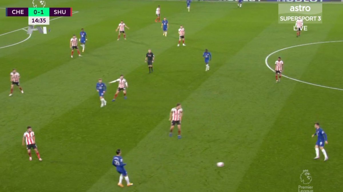 Mount who acts as the more industrious 8 drops deep to collect the ball and also switch play as fast as he possibly can if there is space. Ziyech usually creates space for Reece to receive it by dragging the left back inwards