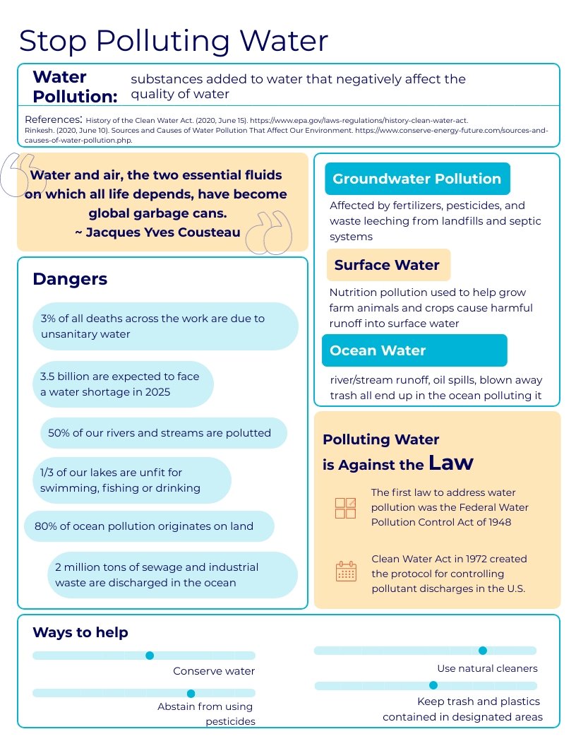 gogreenvoice's tweet photo. Polluting Water!!!!

#GoGreen #voiceofnation #betterchange #betterworld #environment #ForNature https://t.co/8lh1FhGYiG