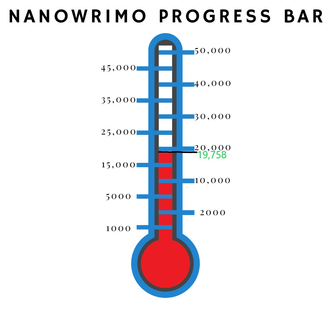 GoodroadMarlyse's tweet photo. I'm almost to break 20k! Tomorrow, I'll reach it for sure! I'm so excited! Cross my fingers that the last two-thirds of the month continues to go as well as the first third! 😄
#WritingCommunity #nanowrimo2020 #wordcountupdate https://t.co/rmiDqzWyLz