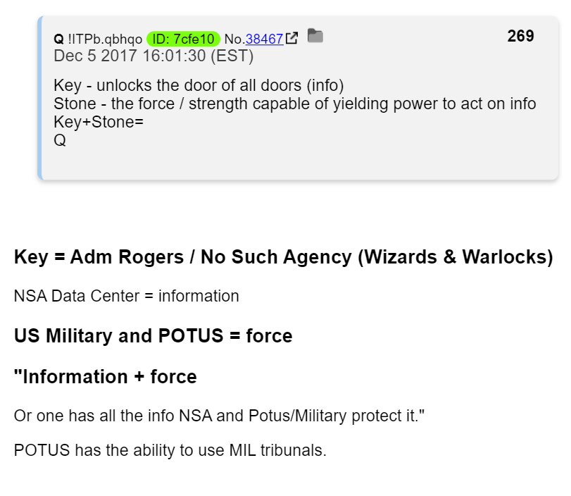 Raynface's tweet image. Morning awakening brings  Qisms + Keywords slotting into place revealing the #Keys to the #matrix of control
#LearnOurComms #Truth 
#Keystone #DoorOfAllDoors