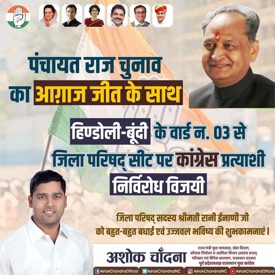 "पंचायत राज चुनाव का आग़ाज जीत के साथ"
हिण्डोली-बूंदी के वार्ड न. 03 से जिला परिषद् सीट पर कांग्रेस प्रत्याशी निर्विरोध विजयी l
<a href="/ashokgehlot51/">Ashok Gehlot</a> <a href="/INCRajasthan/">Rajasthan PCC</a> <a href="/GovindDotasra/">Govind Singh Dotasra</a>