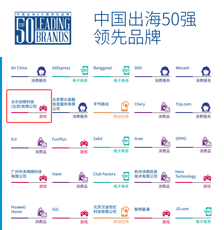 Alice - Publishing Manager (@alicemanager) on Twitter photo 