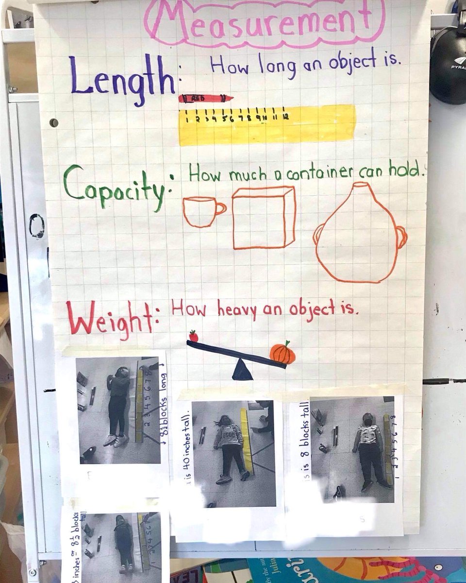 123Coady's tweet photo. In Kindergarten we’ve been learning about different methods of measurement, focusing on length/height, capacity and weight. @KWSS_TDSB @SuzyArruda4 @tdsb @EarlyYearsTDSB @TDSBmath411 #handsonlearning #Kindergarten #earlyyears https://t.co/y2G009PeKg