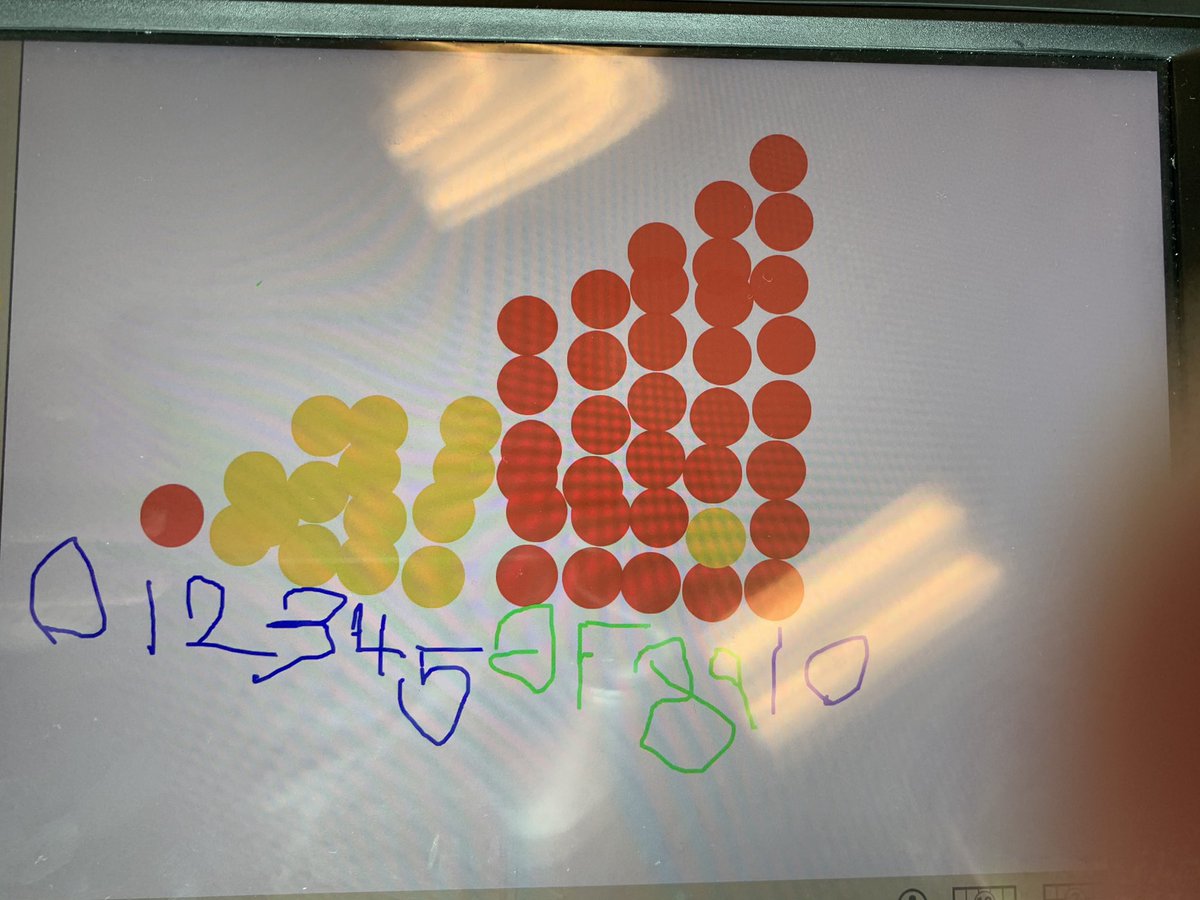 ginny kay durham tweet media