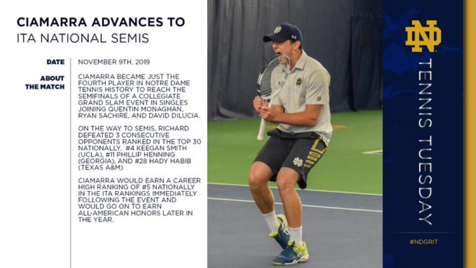 notre dame men's tennis shoes