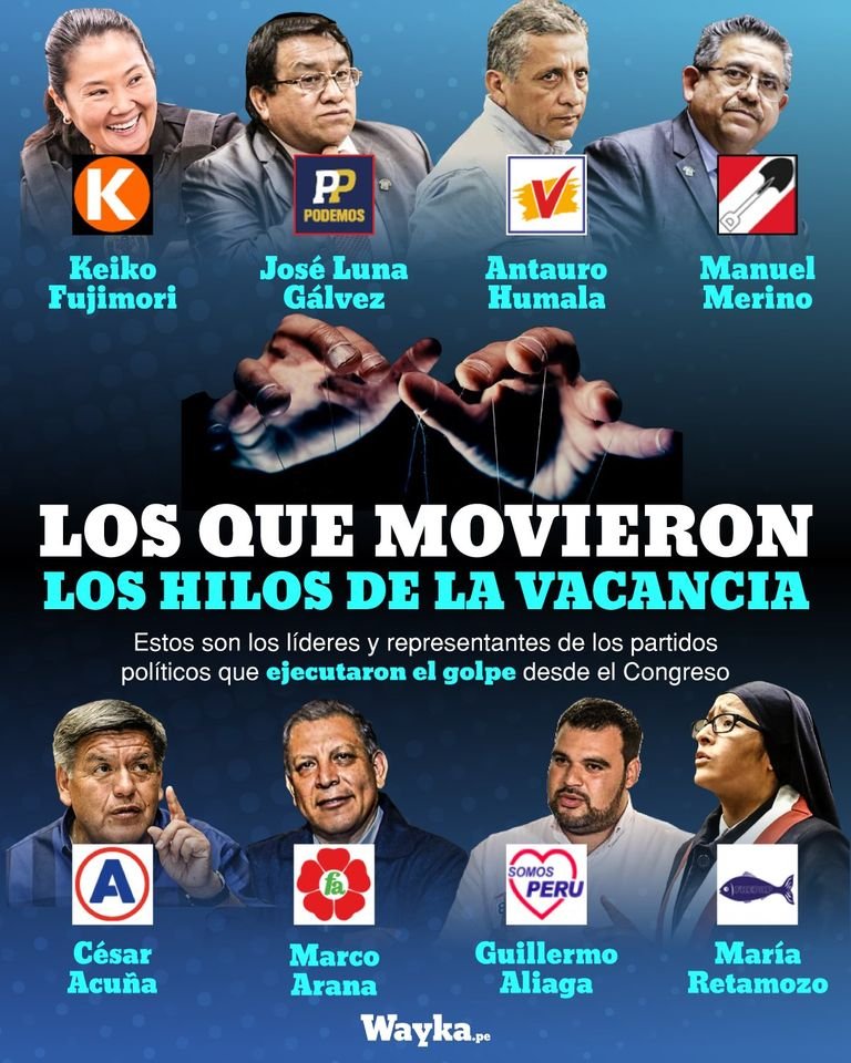 WaykaPeru's tweet photo. Toma nota📝: estos partidos votaron por la #VacanciaPresidencial de @MartinVizcarraC.🧐👇 https://t.co/5uDnICb4nQ
