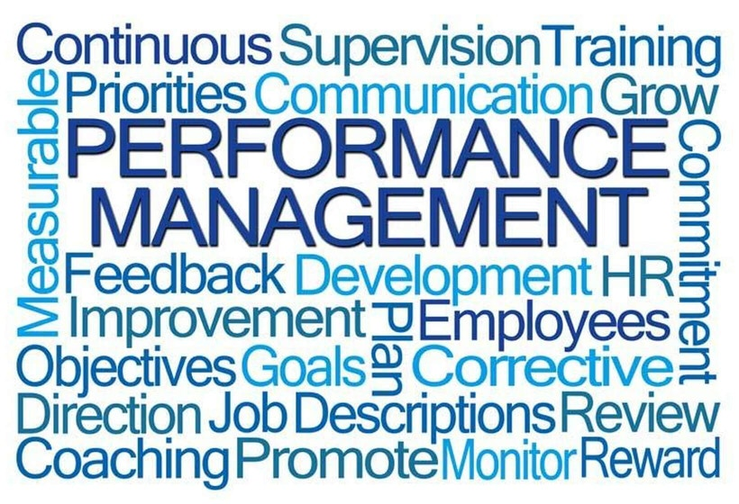 ajwils761's tweet photo. This image shows the "key words" in #HRperformance management. Notice how "fired," "termination," "blame" are not a part of performance mgmt. That's because in order to manage performance of your employee's you must first give them the tools to succeed. #MGMT352Ch10 @huskymgmt https://t.co/yZw6bMZ08s